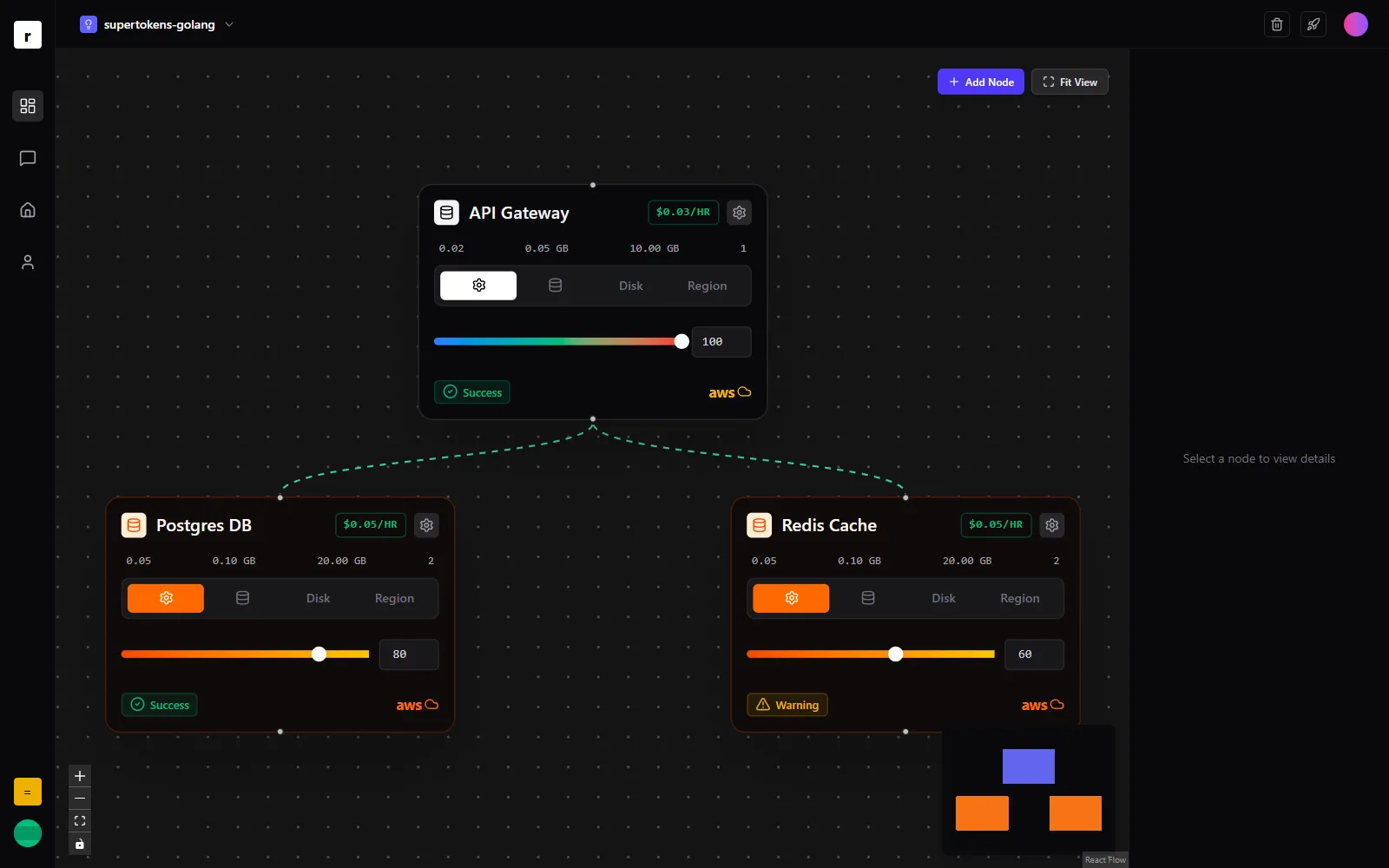 Ainyx Graph Builder — Drag a service architecture together and watch it price itself.
